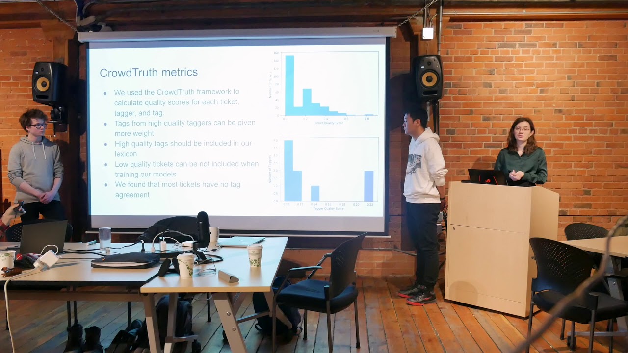 CANOSP Winter 2020 - Firefox Support Tagging