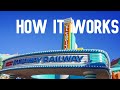 How It Works: Mickey & Minnie's Runaway Railway [Updated w/ New Info!]