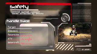 Innovative Throttle Handle Inoveli For A Perfect Engine Gas Command Insensitive To Shocks