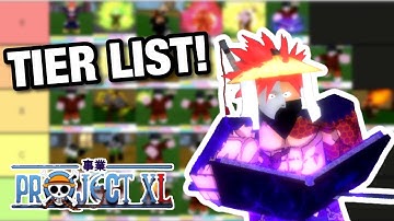 [UPDATED!] The BEST Ability Tier List In Project XL!