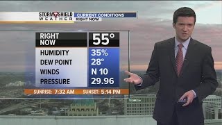 Storm Shield Thursday Evening Forecast