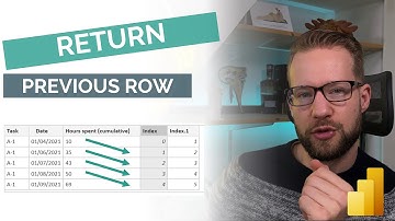 Vorige rijwaarde retourneren in Power Query