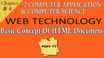 Basic Concept of HTML Document|Plus Two Computer Applications|Plus Two Computer Science