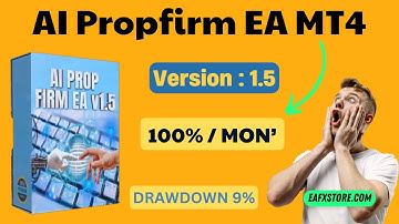 Backtest EA | AI Propfirm EA MT4 Review | FX STORE EA