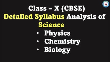 |Class 10 CBSE Latest Syllabus 2022-2023|Science|Reduced Syllabus|
