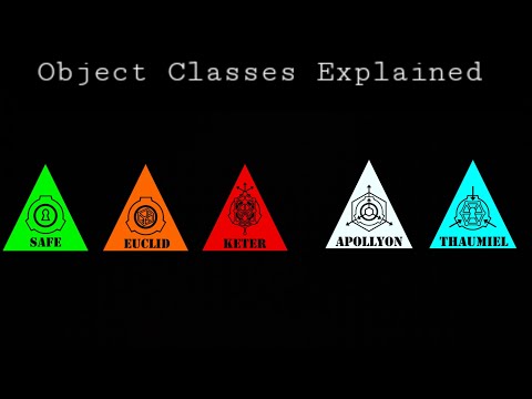 SCP Object Classes Explained