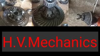 HV Mechanics