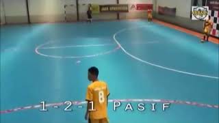 Pola Futsal 1-2-1 Offensif Pasif + Finishing By Coach Dony Zolla