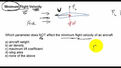 ME3663 External Flow 2 Summer2016