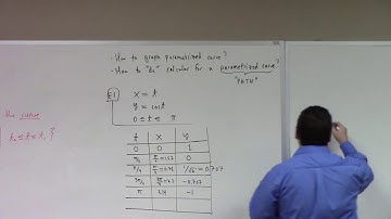 Calculus II: parametric curve aka path plotting ideas, 11-13-17