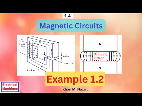 EM 1.4(4)(E)(Ch) || Example 1.2 || Magnetic Circuit || Total Reluctance