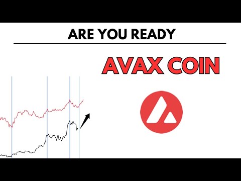 AVAX: Grafik Memprediksi Titik Terendah, Inilah yang AKAN TERJADI | Prediksi Harga AVAX