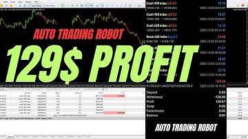 Boom and crash auto trading robot | risk free strategy | check accuracy