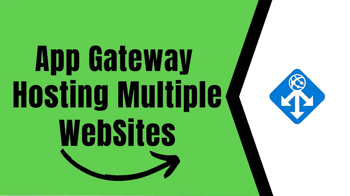 Host mutiple sites with Azure application gateway | Azure application gateway EP:03