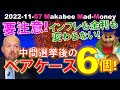 【米国株】要注意!中間選挙後の6つのベア・ケース!インフレも金利も選挙では変わらない!【ジムクレイマー・Mad Money】