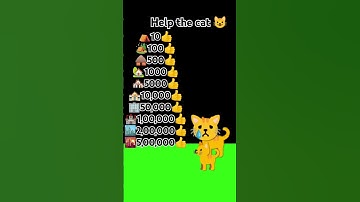 Complete all target 🎯💯. #chickengungame #cat #cute #chickengunplay #funny #chickengun #kitten #sad