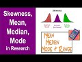 Meaning & Types of Skewness, Mean, Median, Mode, Range | Research Methodology | Statistics | Concept
