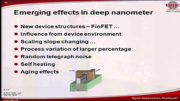 6. The Impact of BSIM