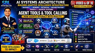 Season 1 Phase 4 Video 6  Agent Tools &amp; Tool Calling