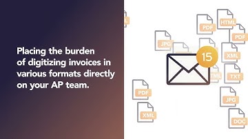Relish Invoice AI: Advanced AI For Complex Invoice Processing