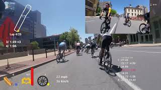 Wilmington Gp 23 2025