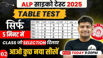 RRB ALP Psycho Test | Table Test ALP Psycho | @live  | By Ramveer Sir | #02