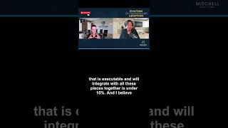 Your CEO wants an AI sales strategy. Under 15% have a real plan.
