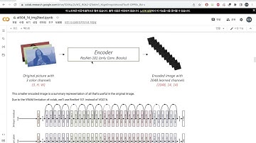 Programming for AI (AI504, Fall 2022), Practice 14: Image to Text