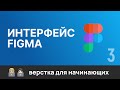 3. Figma для верстальщика. Знакомство с интерфейсом. Учимся работать с макетом