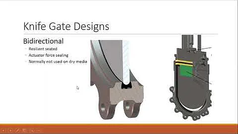 Understanding Knife Gate Valves, a Lesman Webinar