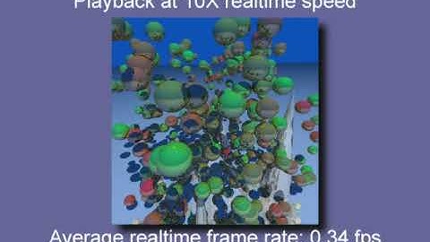 Ray Tracing Dynamic Scenes Using Selective Restructuring