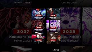 5 Years Will Be Amazing For Anime Fans