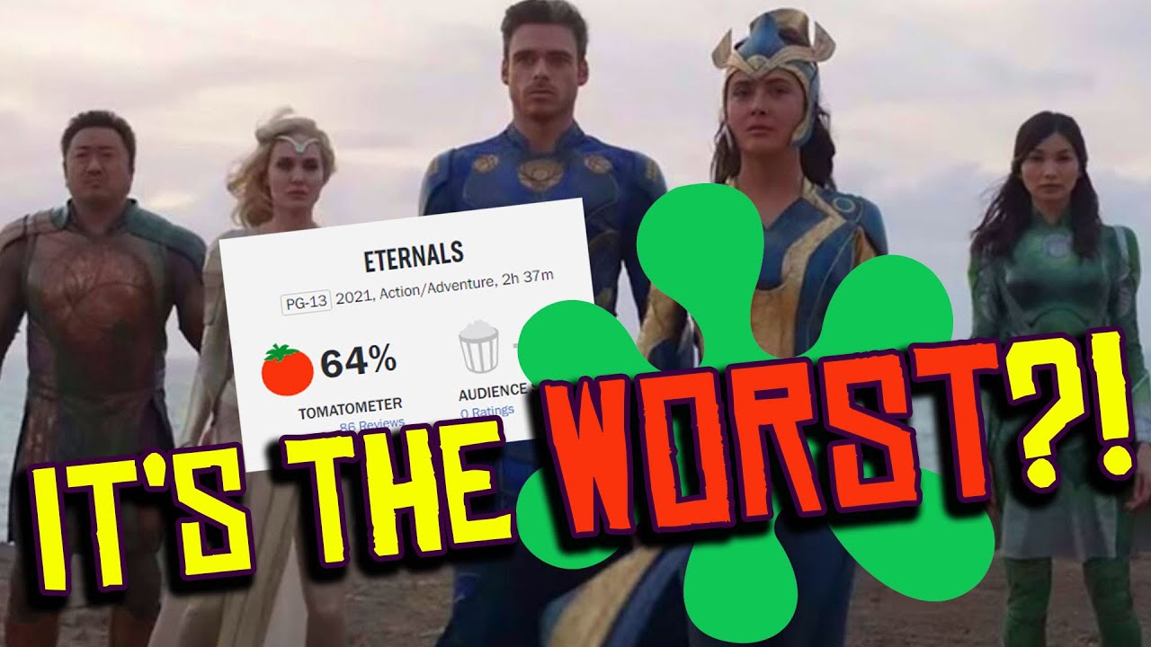 Eternals Has the WORST Rotten Tomatoes Score of the Entire MCU?!