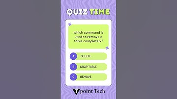 MySQL MCQs | MySQL Practice Questions | Tpoint Tech #sql #mcqsseries