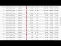 10/1 現在のポジションです(くりっく365)