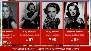 Most Beautiful Actresses of Every Year (1930-1959) | Hollywood’s Golden Era Icons | #mostbeautiful