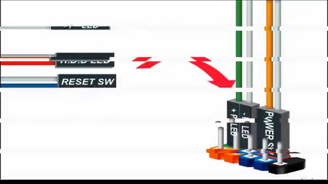 Motherboard Manuals Model Number