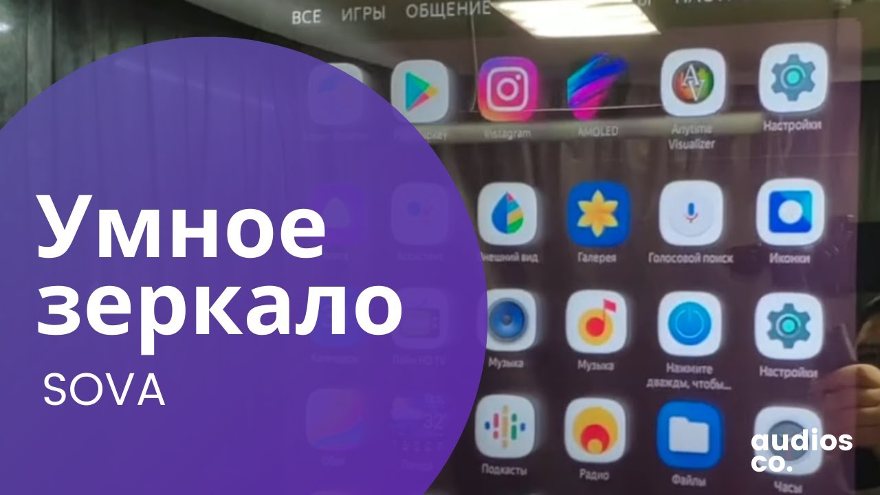 Умное зеркало в машину