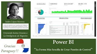 Panel de Ventas en 15 mínutos  Excel, Power Pivot y Power BI