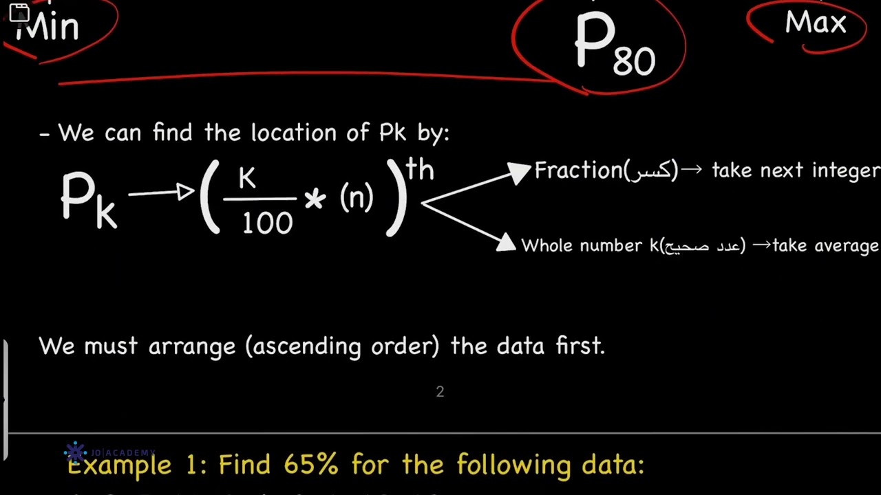 Biostatistics Measures of Spread Part 1 -  هاشم العليمي