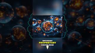 Democratization of AI: Build Sophisticated AI Systems Now! #shorts