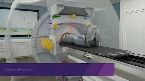 Synchrony – Tracking per Radixact