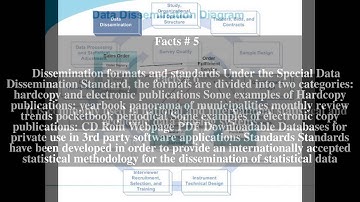 Data dissemination Top # 9 Facts