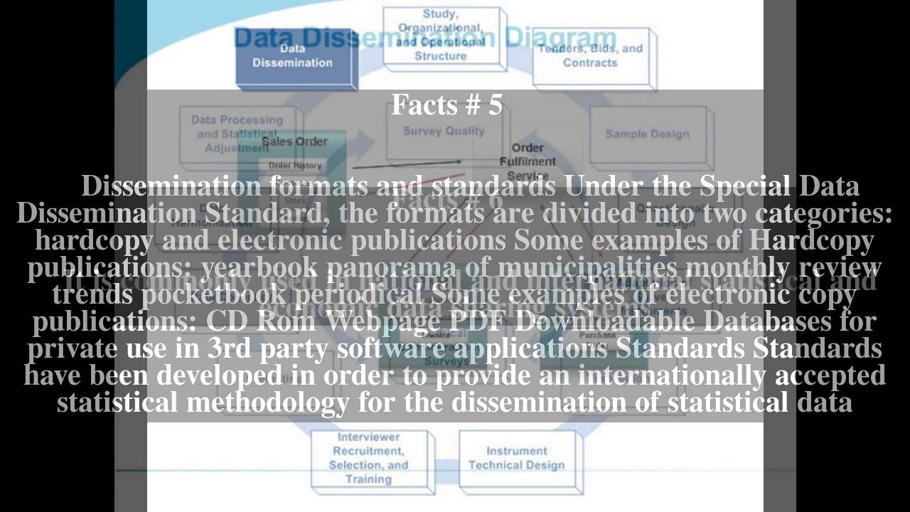 Data dissemination Top # 9 Facts - YouTube