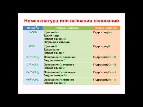№ 50. Неорганическая