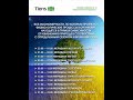 Меридианы внутренних органов