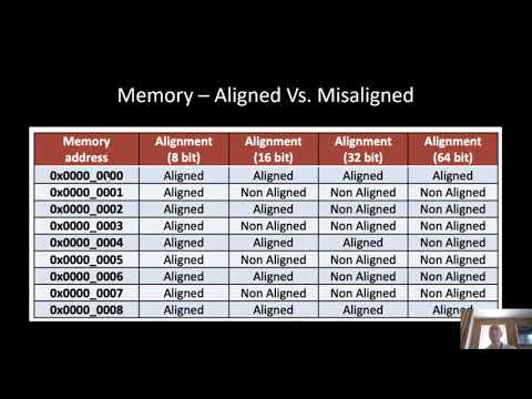 BaiscOps04   Memory Alignment