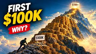 $100K Net Worth — Why This Is the Hardest Milestone