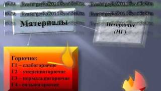 демо ПТМ Т2 Общие понятия о горении... демо ПТМ Т2 Общие понятия о горении...