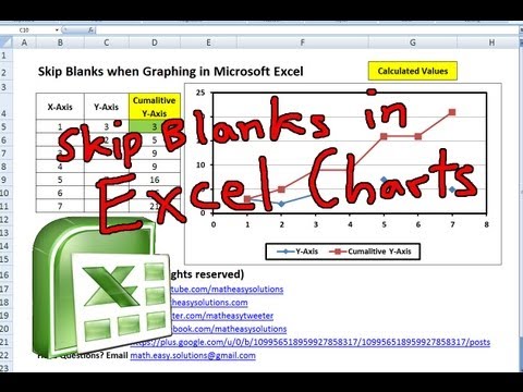 Skip Blanks when Graphing in Microsoft Excel